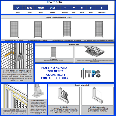 G5-1400-0900-0150-EYMTK DOOR-ROBUST FRAME, HANDLE/INTERNAL EGRESS ON RIGHT 1400MM X 900MM 1" MESH, AS A KIT